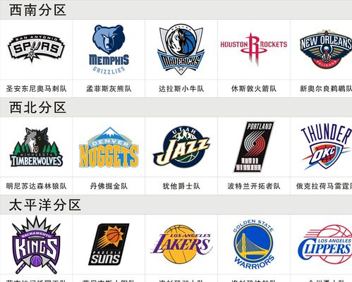 高其身价成