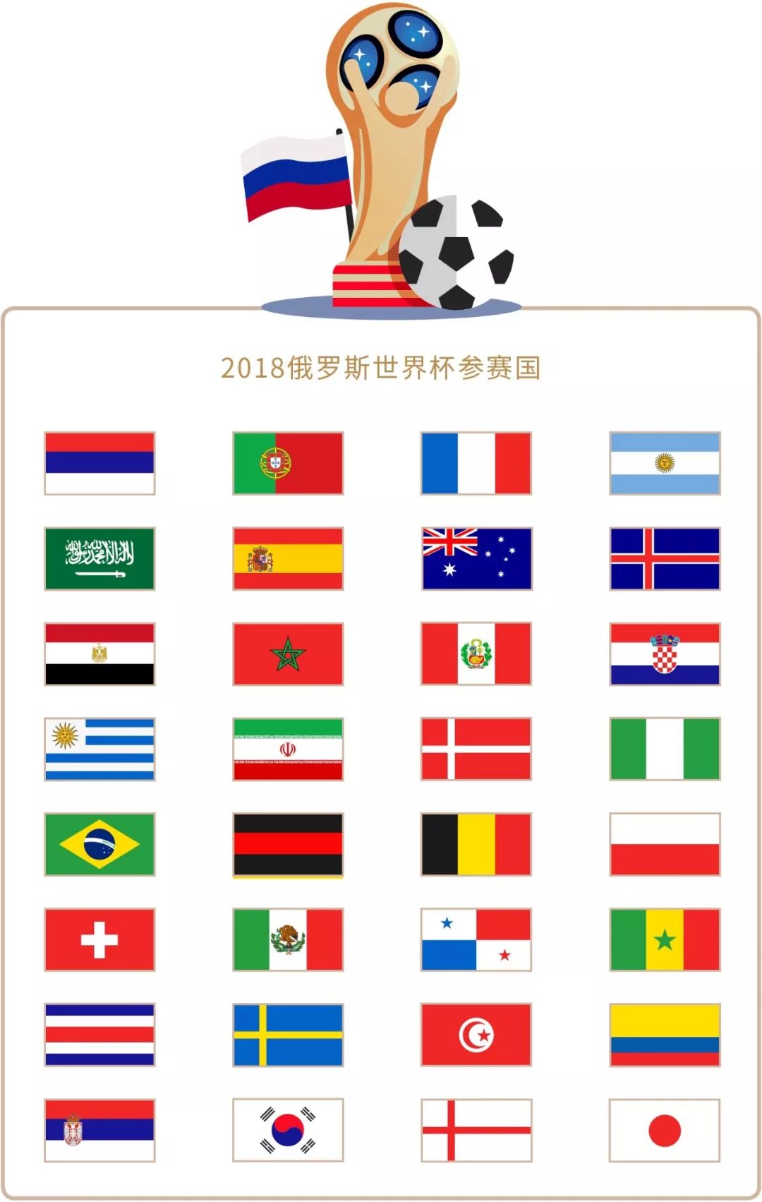 至冒险球